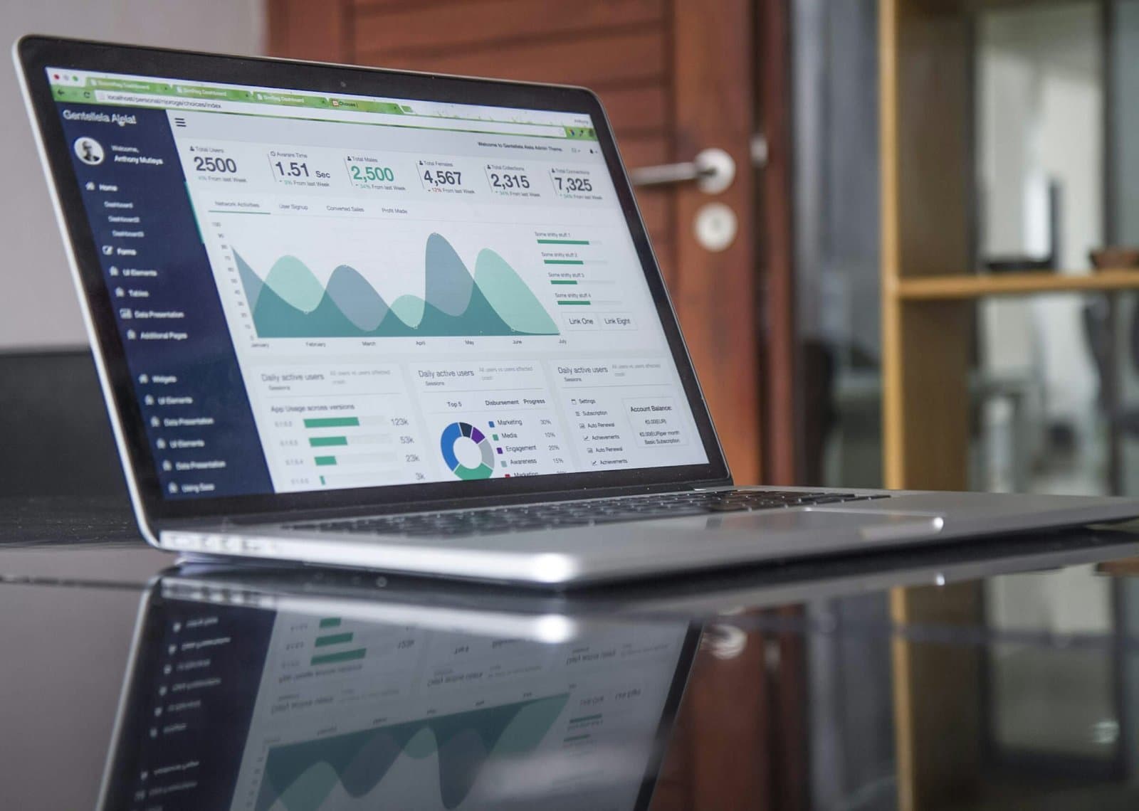 Navigating Digital Transformation: Key Strategies for Success